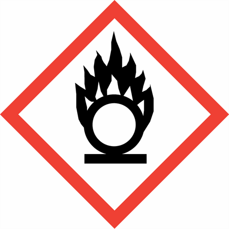 ghs03