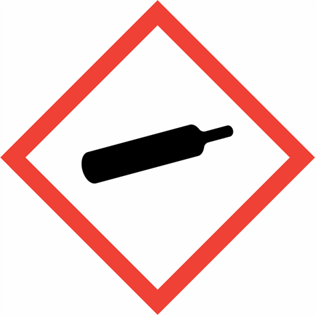 ghs04