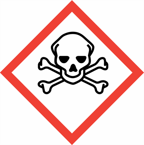 ghs06