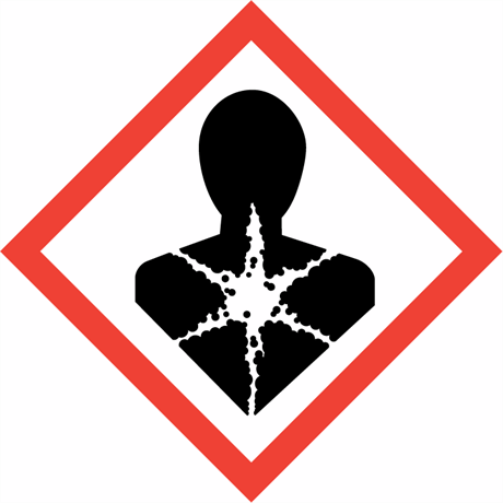 ghs08
